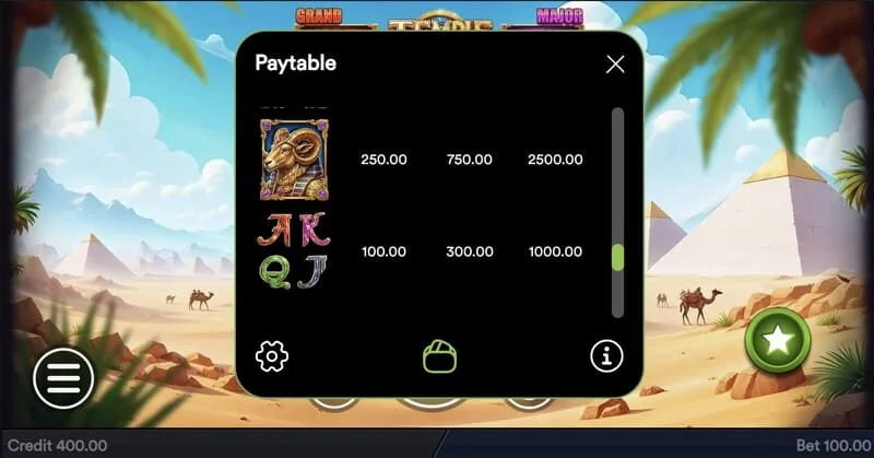 Temple of Treasures - Buy Feature-vindue for køb af bonus